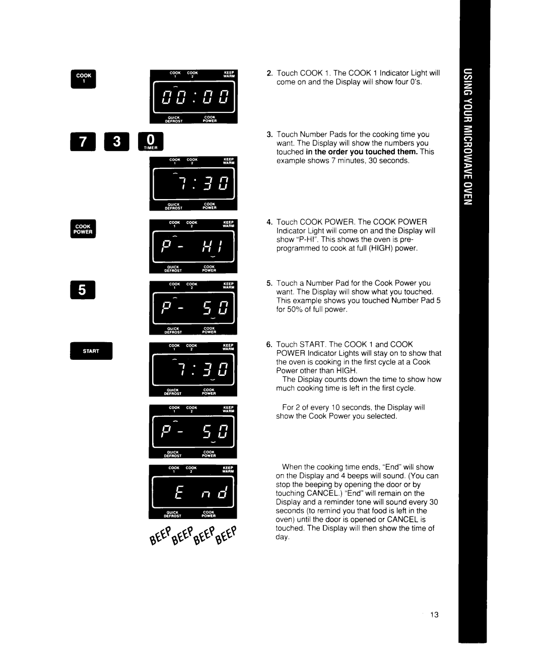 Whirlpool MW7400XW manual 