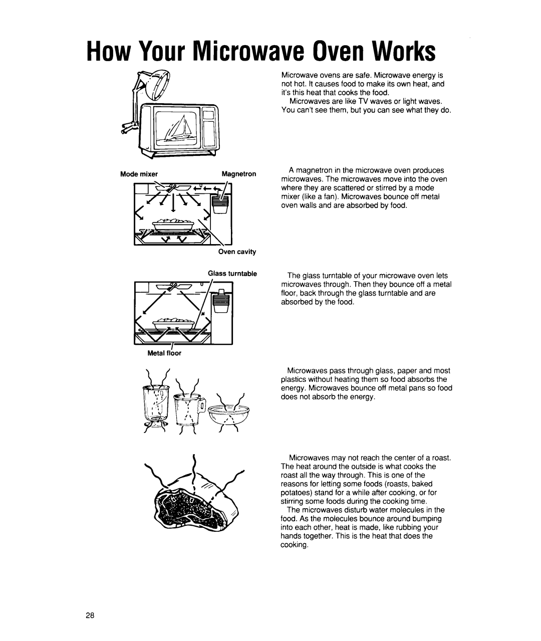 Whirlpool MW7400XW manual HowYourMicrowaveOvenWorks 