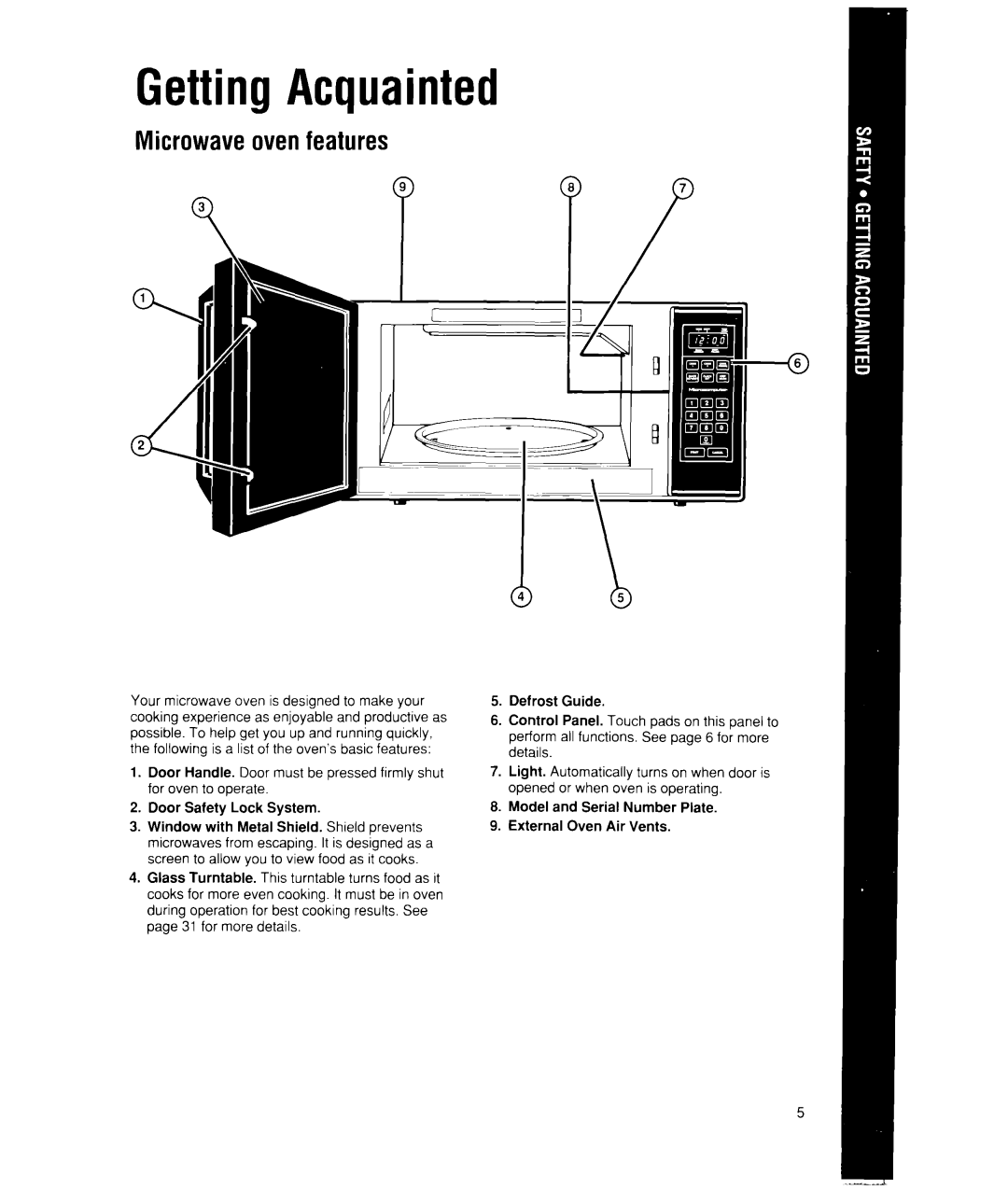 Whirlpool MW7400XW manual GettingAcquainted, Microwave oven features 