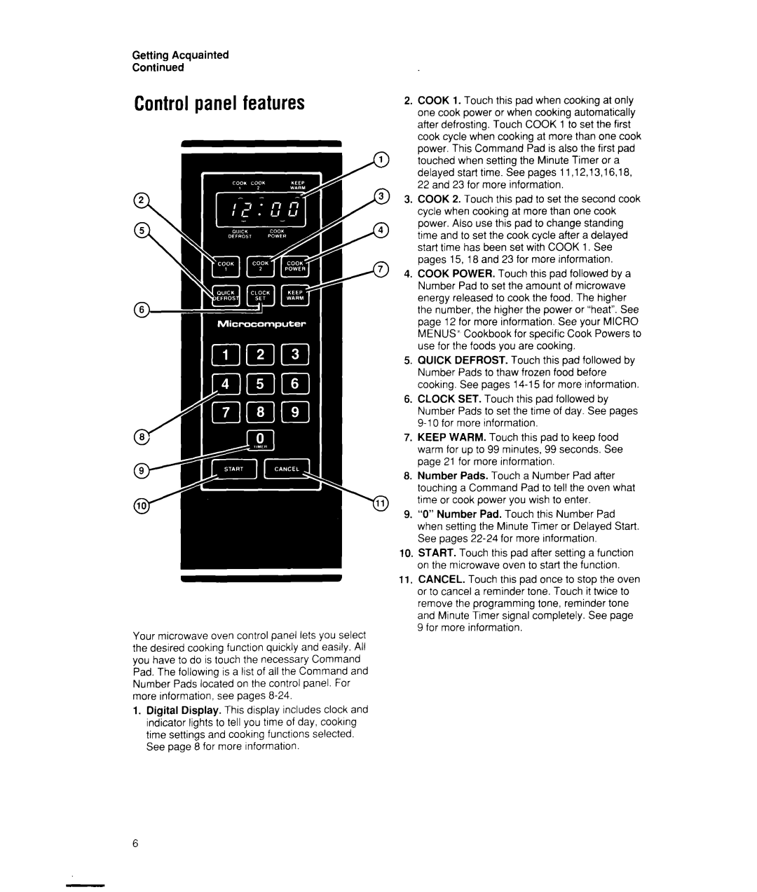 Whirlpool MW7400XW manual o11, Control panel features 