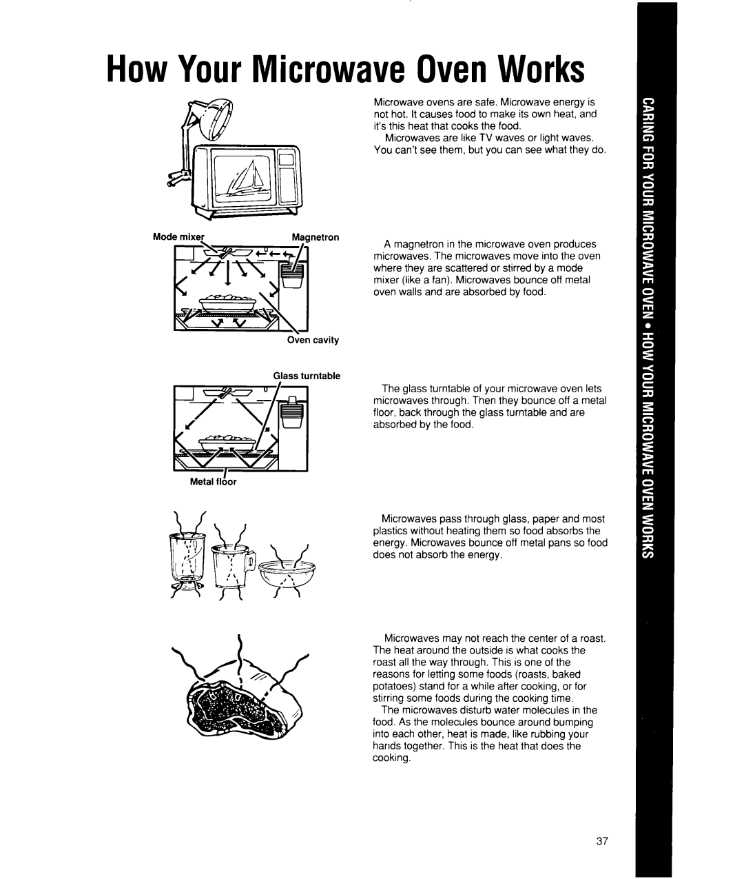 Whirlpool MW7500XW manual HowYourMicrowaveOvenWorks 