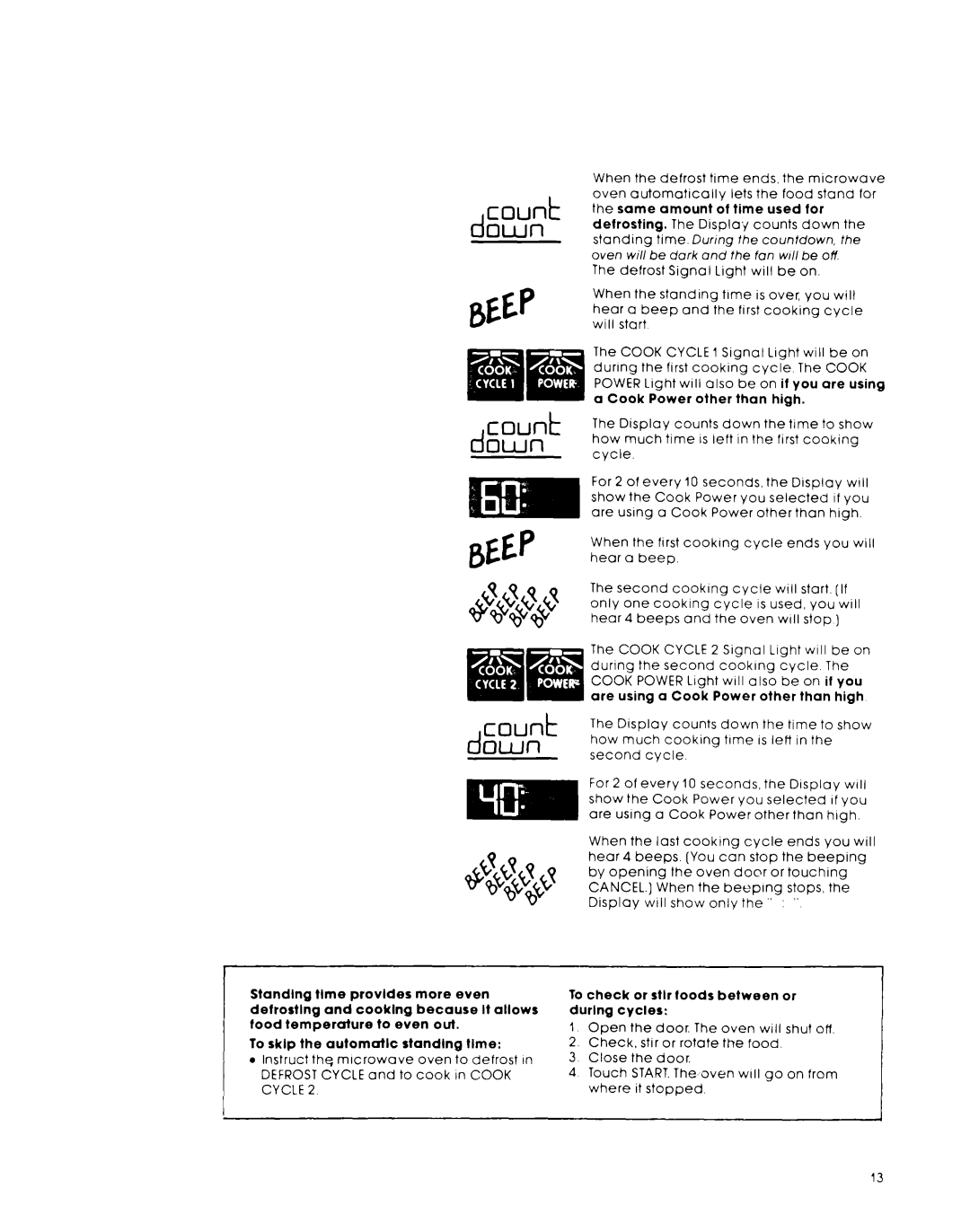 Whirlpool MW8600XL, MW8550XL warranty Own Count down, Cycle 