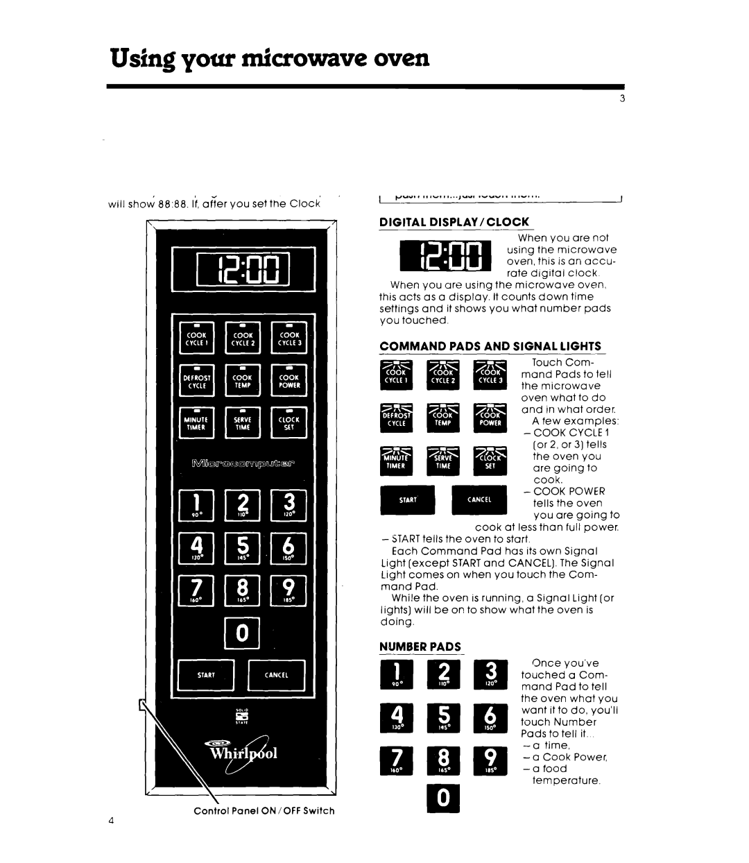 Whirlpool MW87OOXL manual Digital Display /CLOCK ~, Command Pads and Signal Lights, Cook Cycle, Number Pads 