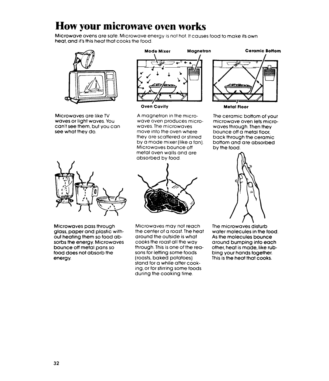 Whirlpool MW88OOXR manual How your microwave oven works 