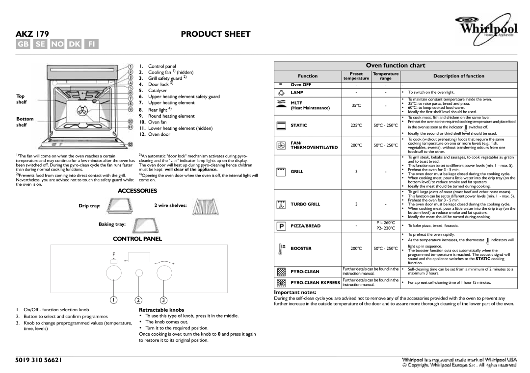 Whirlpool N/A instruction manual Product Sheet, Gbse No Dk, Oven function chart, 5019, Accessories, Control Panel 