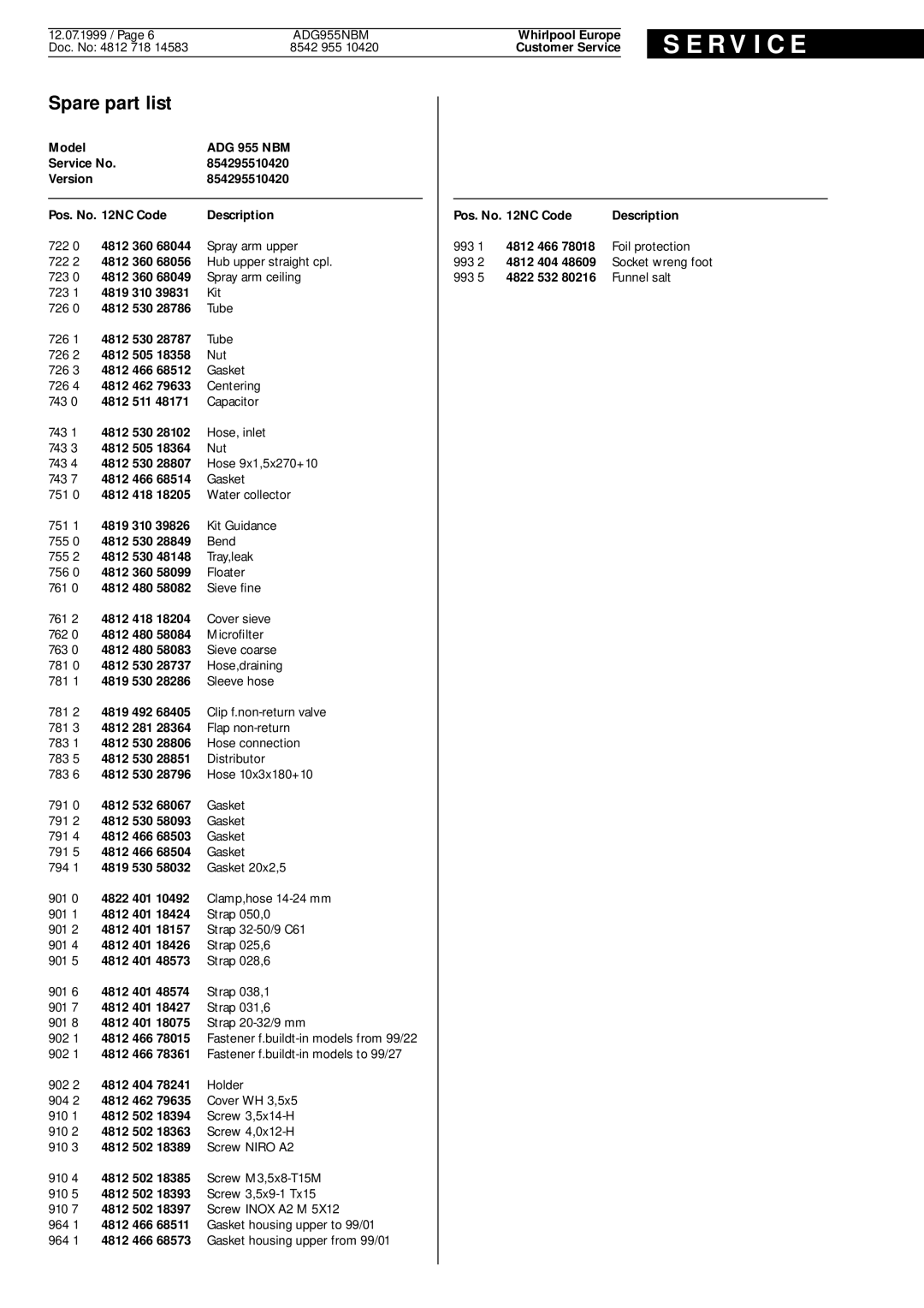 Whirlpool ADG 955 NBM service manual 4812 404 