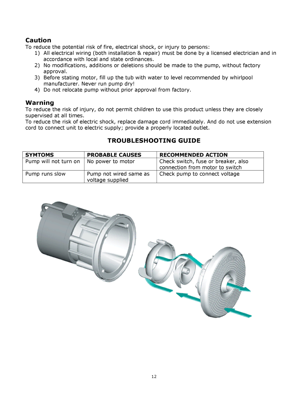 Whirlpool Petra Collection owner manual Troubleshooting Guide 