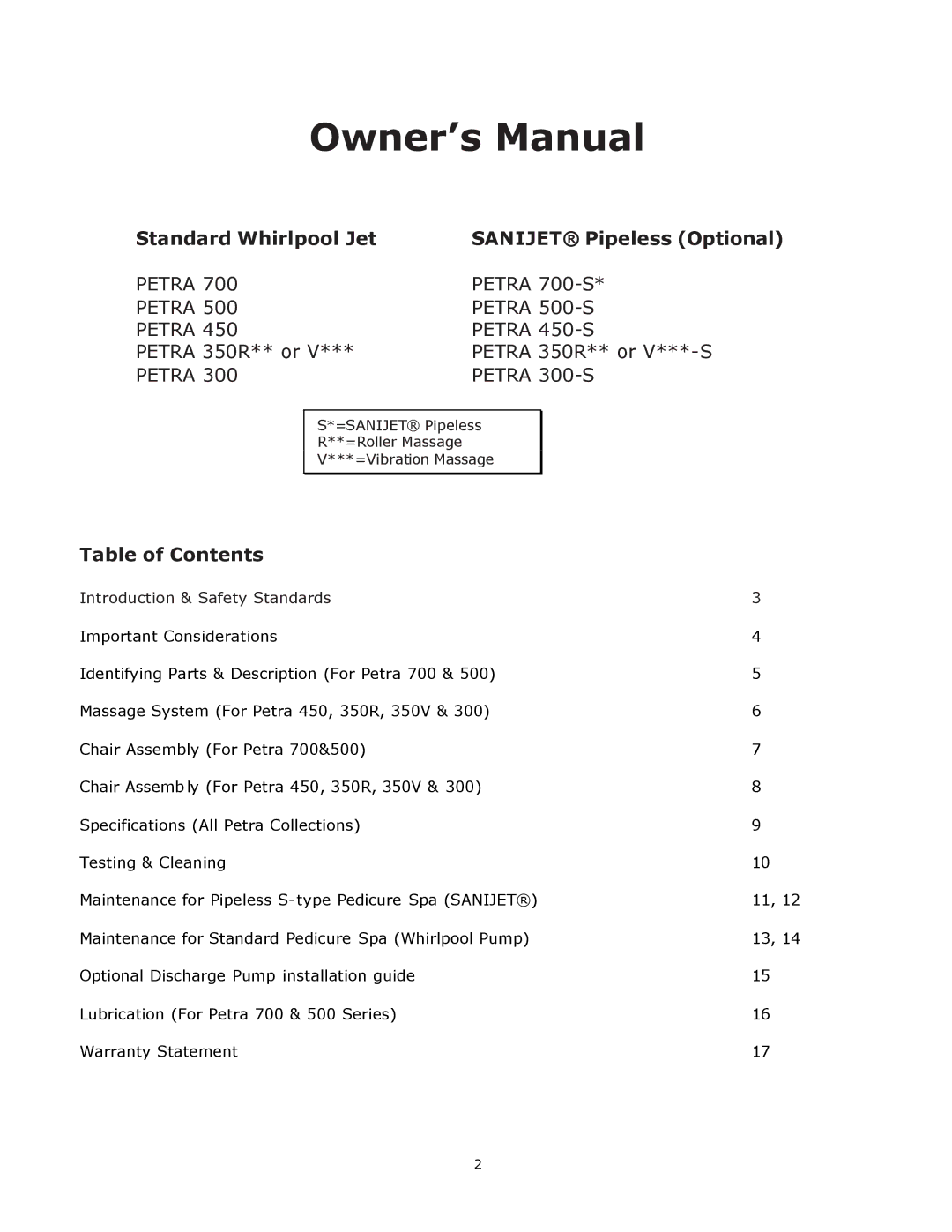 Whirlpool Petra Collection owner manual Standard Whirlpool Jet Sanijet Pipeless Optional 