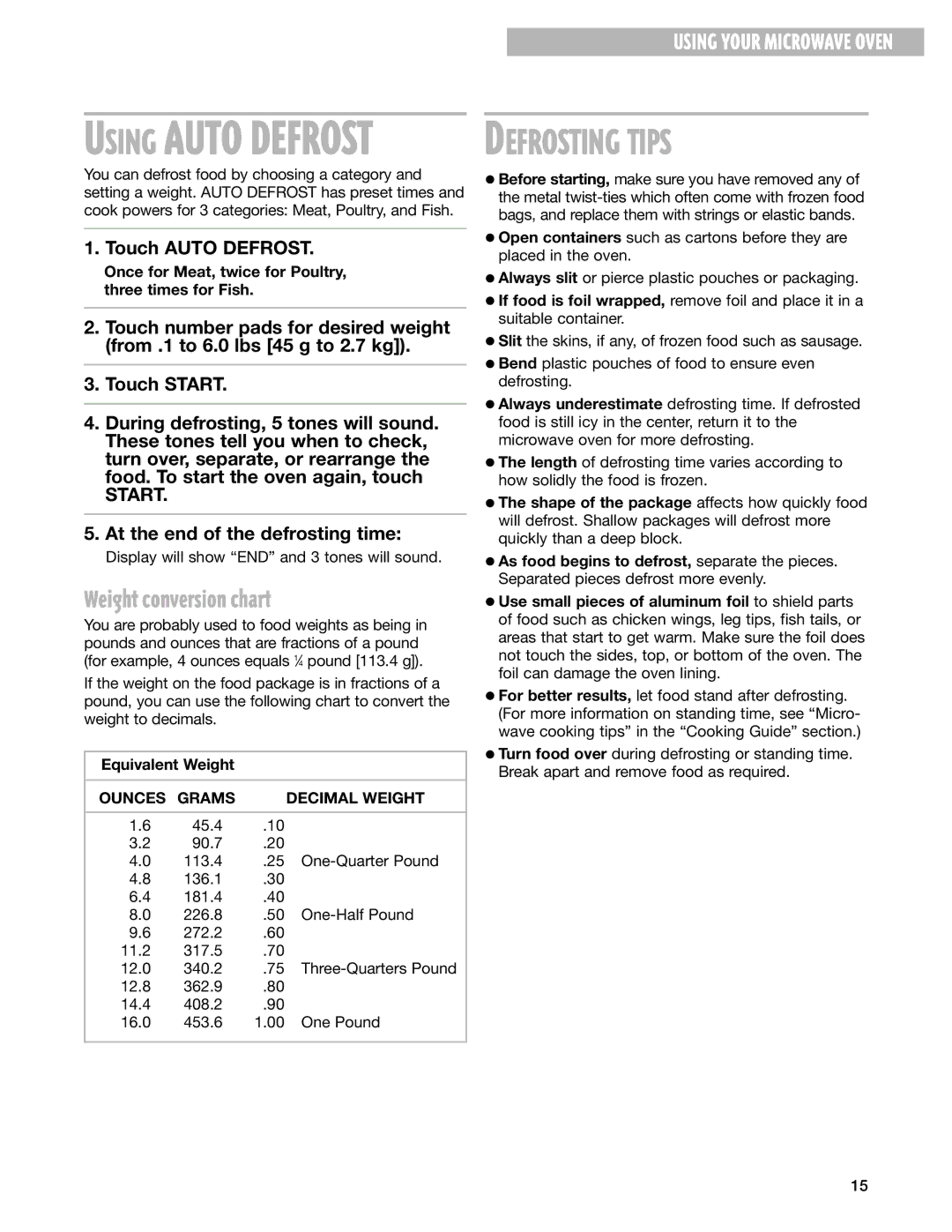 Whirlpool pmn Weight conversion chart, Once for Meat, twice for Poultry, three times for Fish, Equivalent Weight 