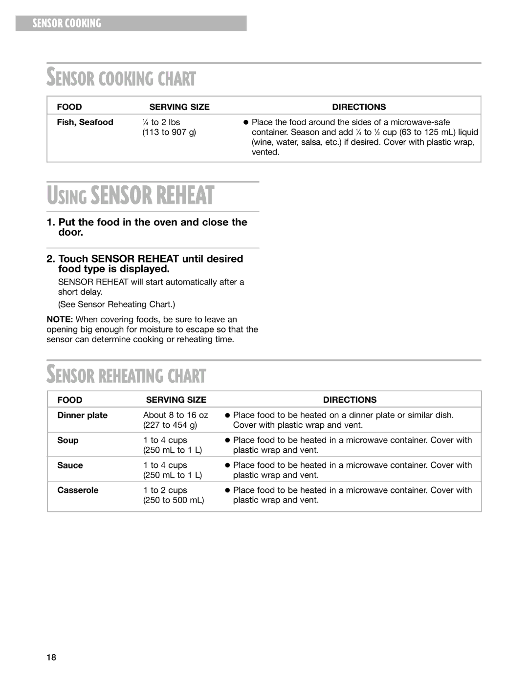 Whirlpool pmn installation instructions Sensor Reheating Chart 