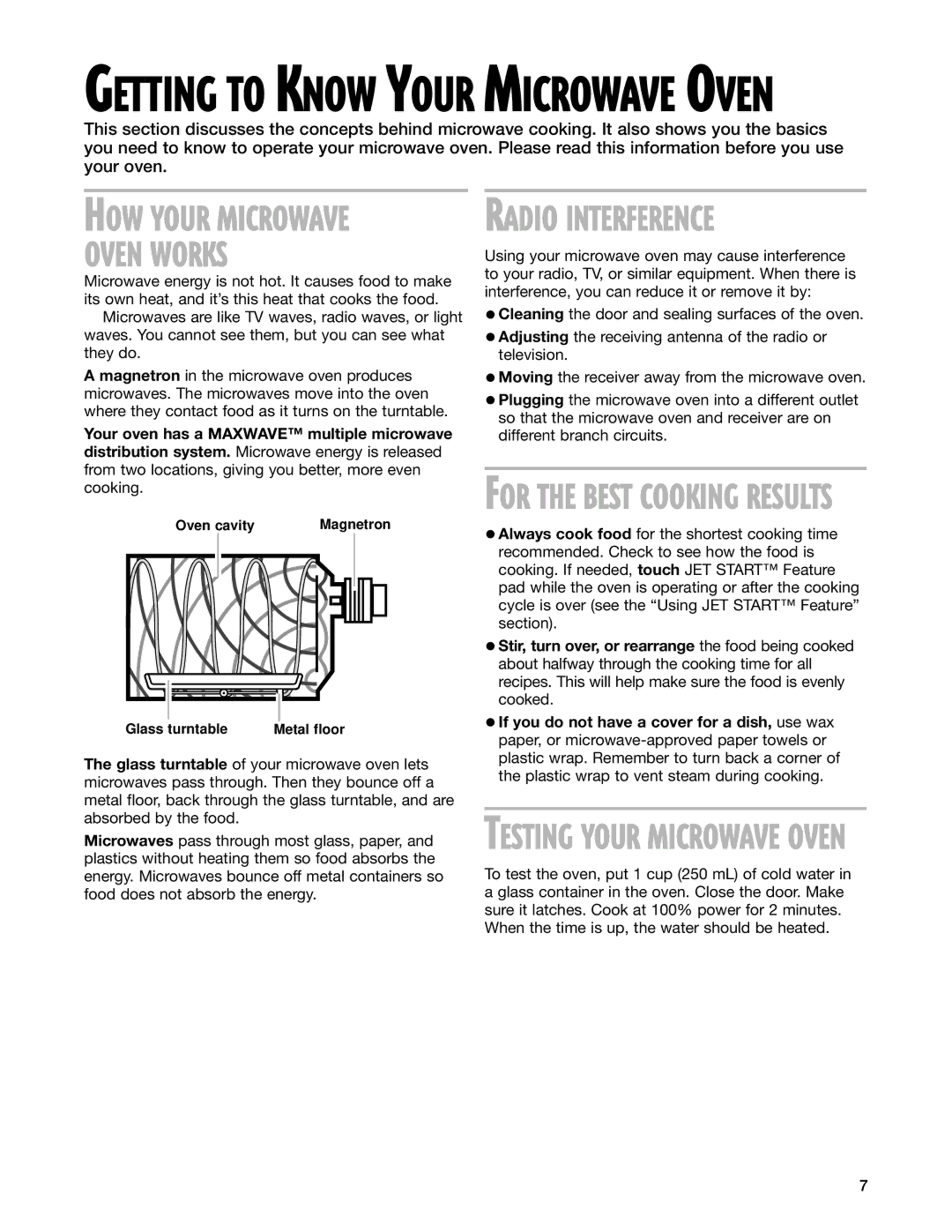 Whirlpool pmn installation instructions Oven Works, Getting to Know Your Microwave Oven 