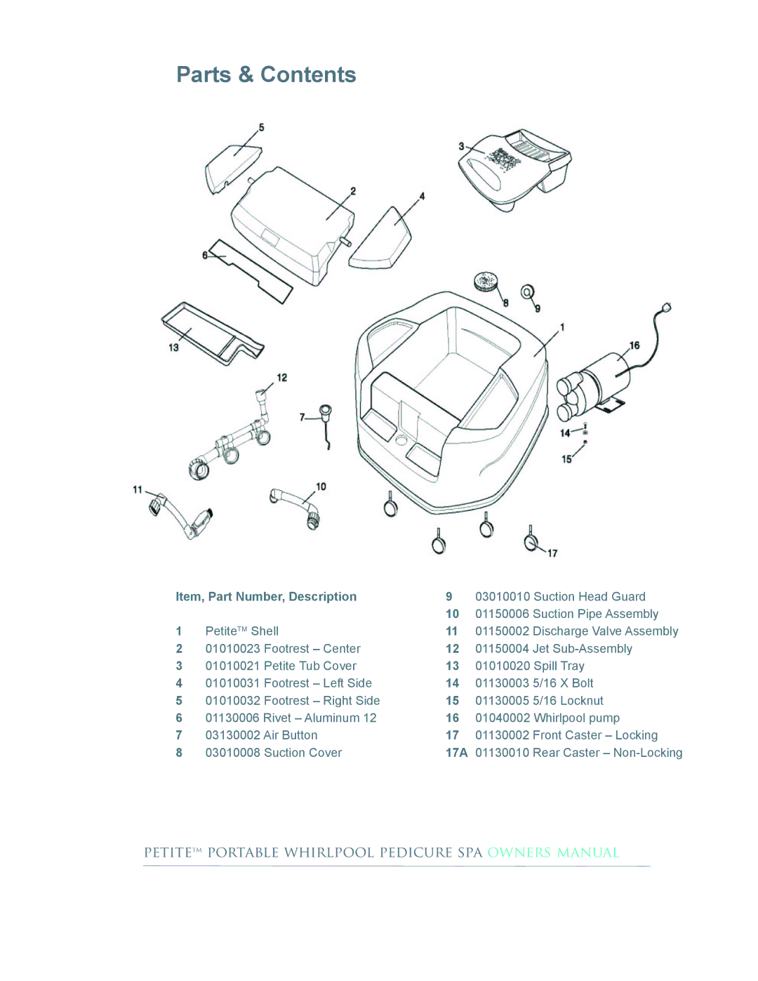 Whirlpool Portable Pedicure Spa manual Parts & Contents 