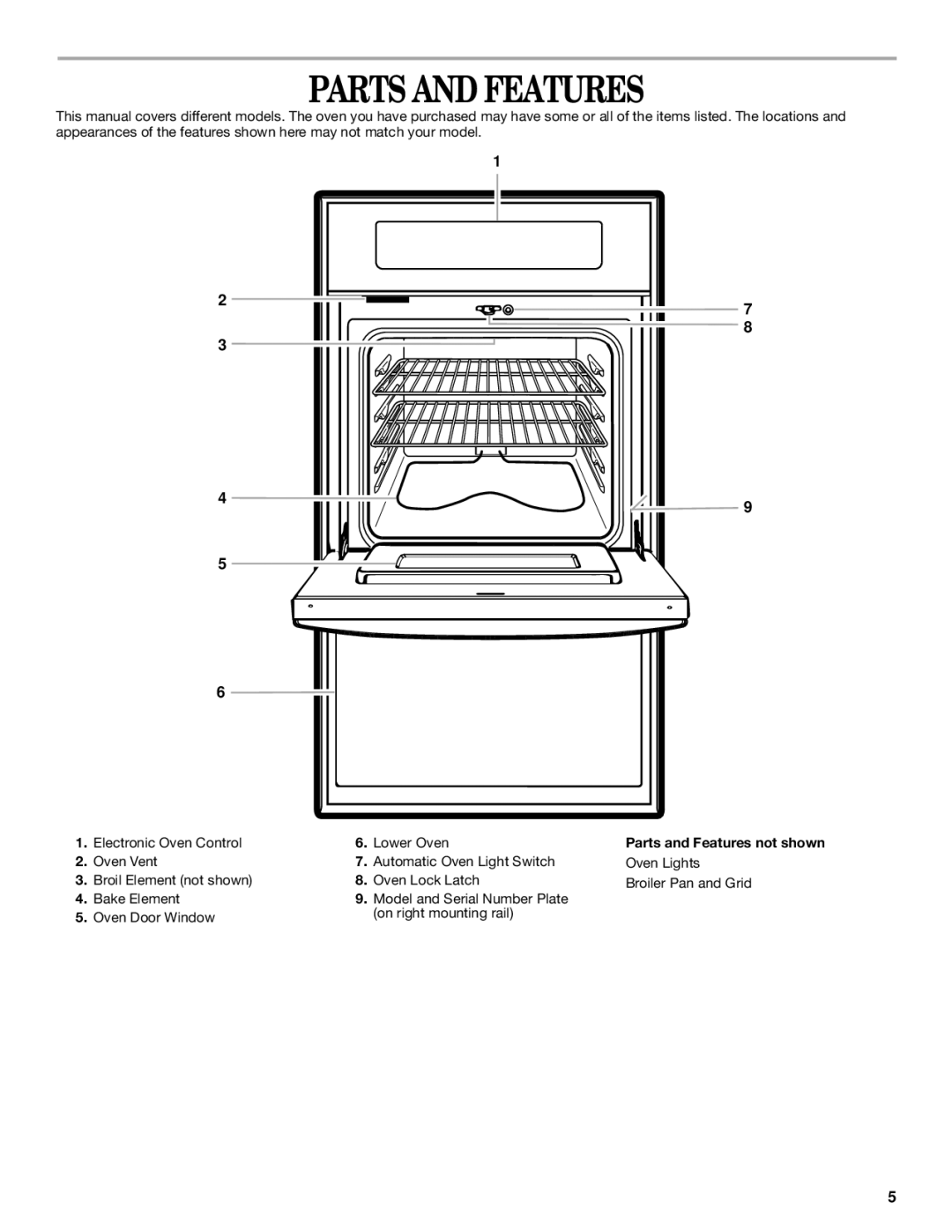 Whirlpool R4BS245 manual Parts and Features not shown 