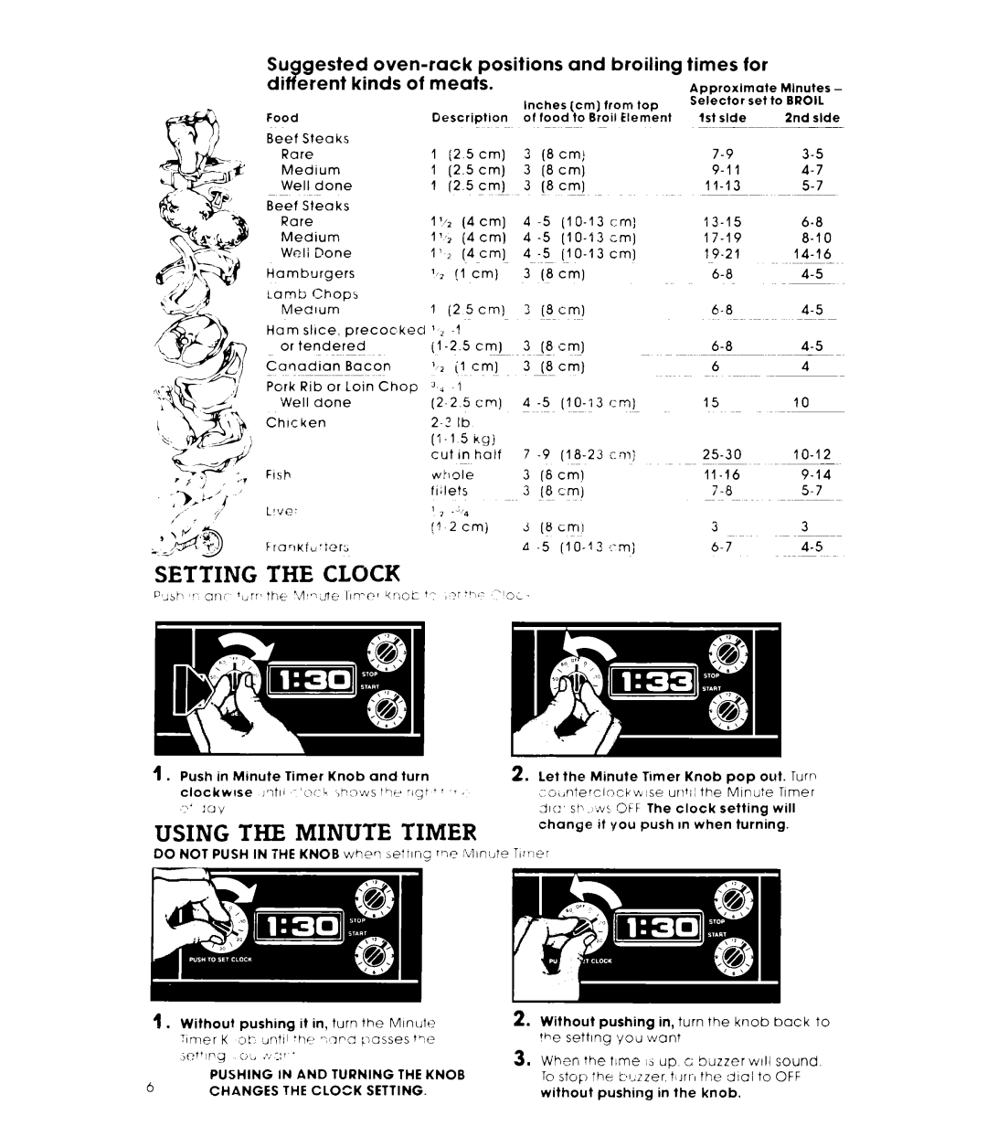 Whirlpool R8700PXS warranty Setting the Clock, Using the Minute Timer, Times for 