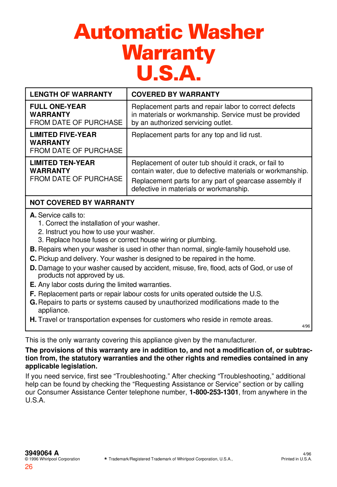 Whirlpool RAB3121EW0 Length of Warranty Covered by Warranty Full ONE-YEAR, From Date of Purchase, Limited FIVE-YEAR 