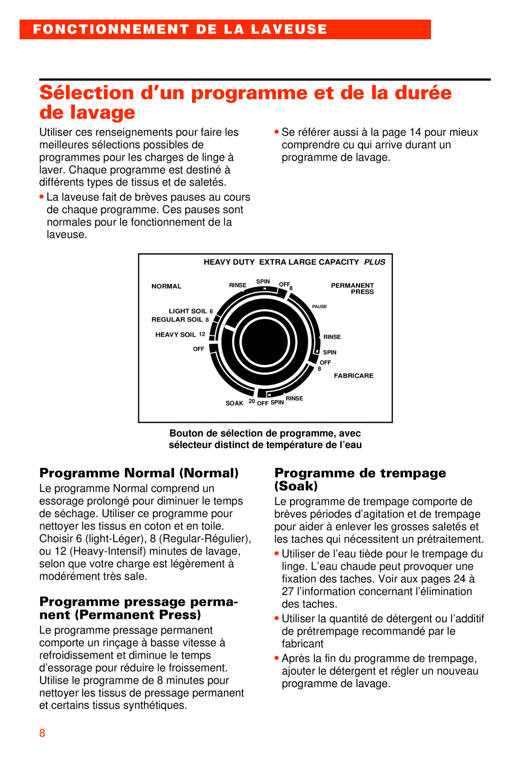 Whirlpool RAB3121EW0 warranty Sélection d’un programme et de la durée de lavage, Programme Normal Normal 