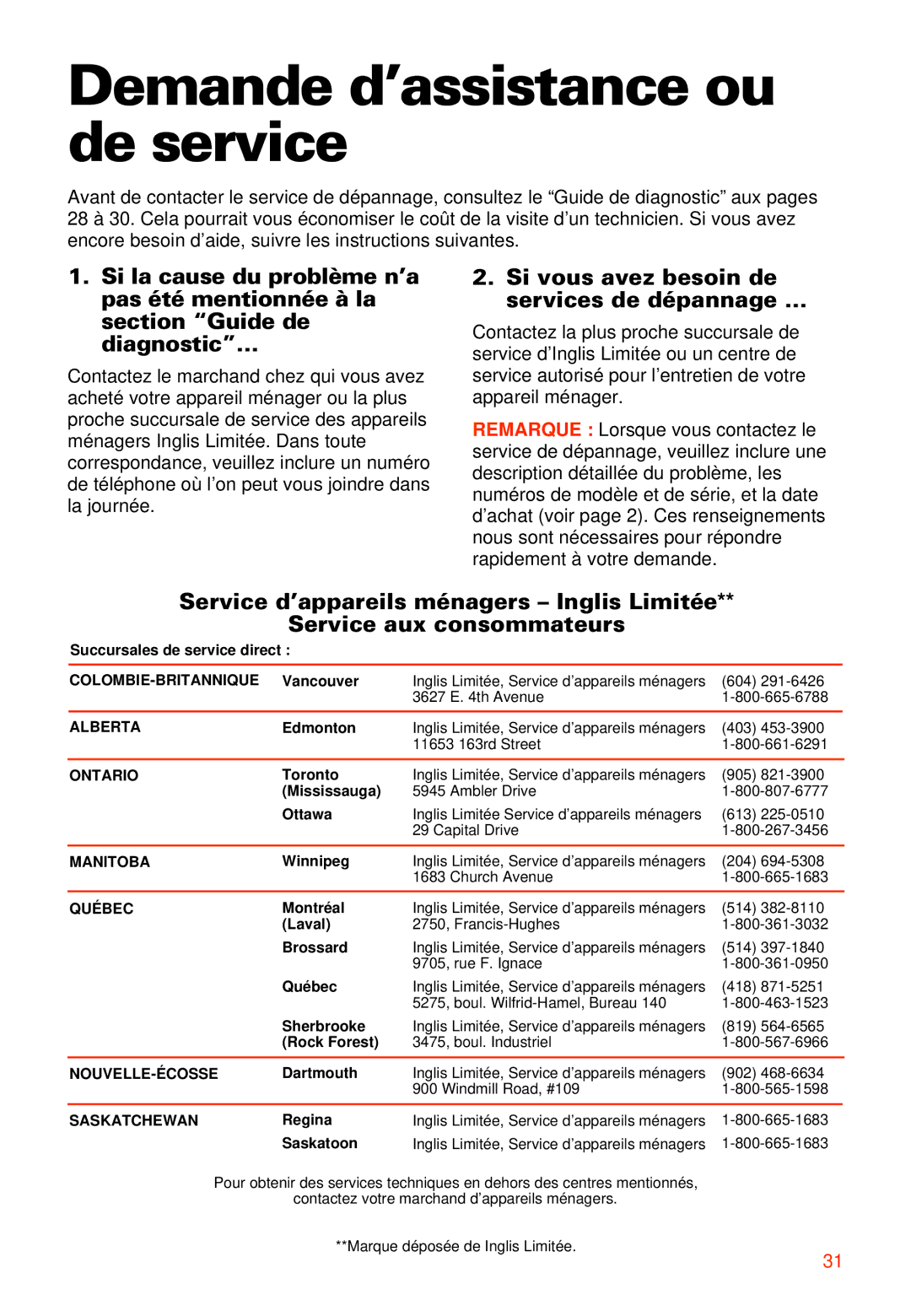 Whirlpool RAB3121EW0 warranty Demande d’assistance ou de service, Si vous avez besoin de services de dépannage … 