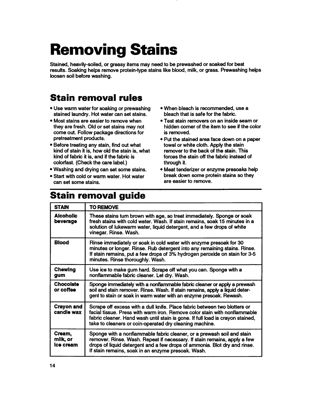 Whirlpool RAB4232DL0 warranty Removing Stains, Stain removal rules, Stain removal guide 