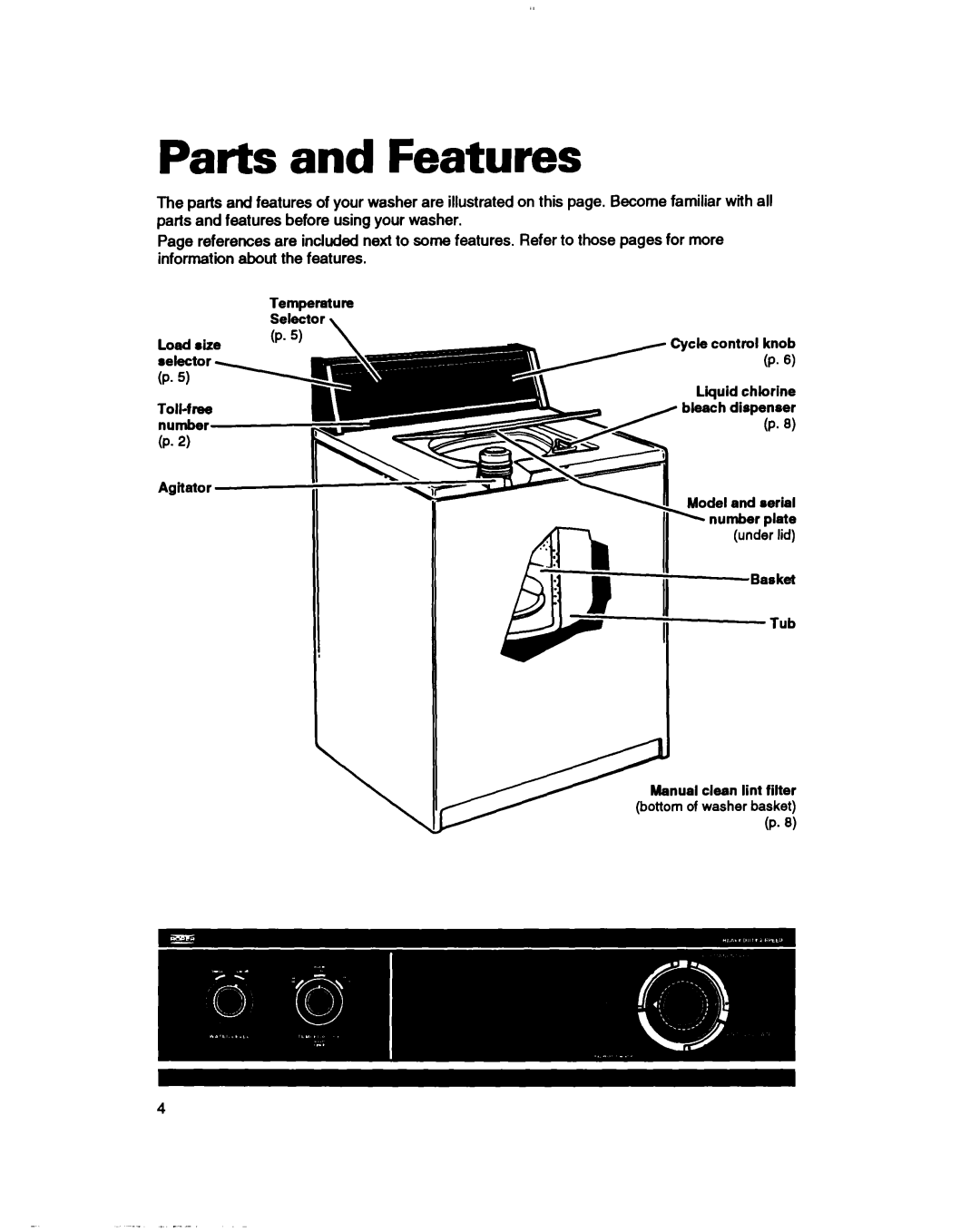 Whirlpool RAB4232DL0 warranty Parts and Features 