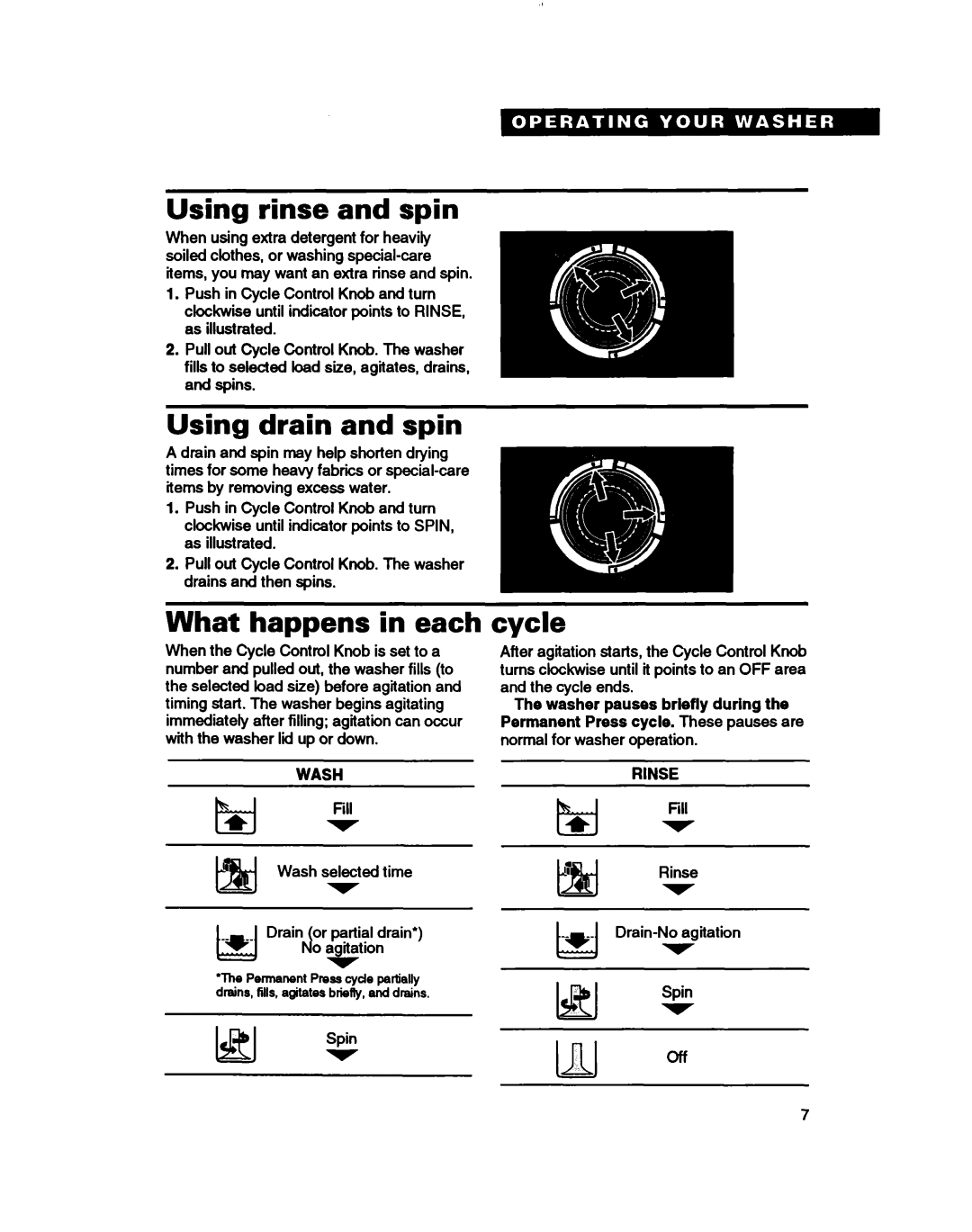 Whirlpool RAB4232DL0 warranty Using rinse and spin, Using drain and spin, What happens in each, Cycle 