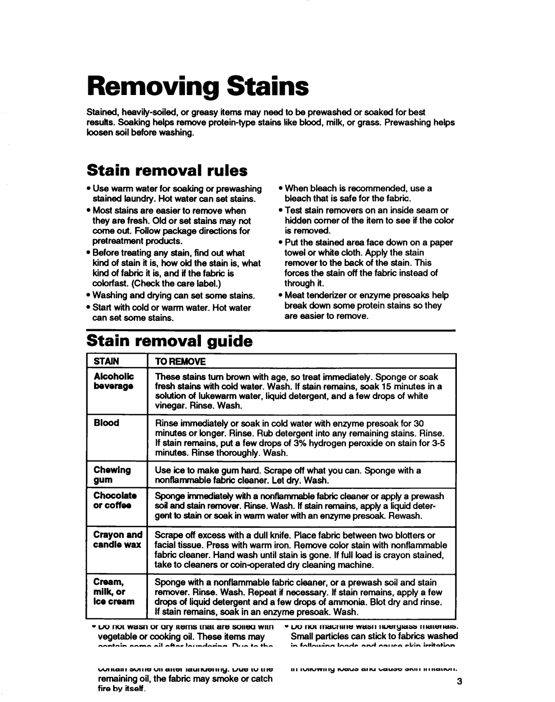 Whirlpool RABZl32D, RAB3132D warranty Removing Stains, Stain removal rules, Stain Removal Guide 