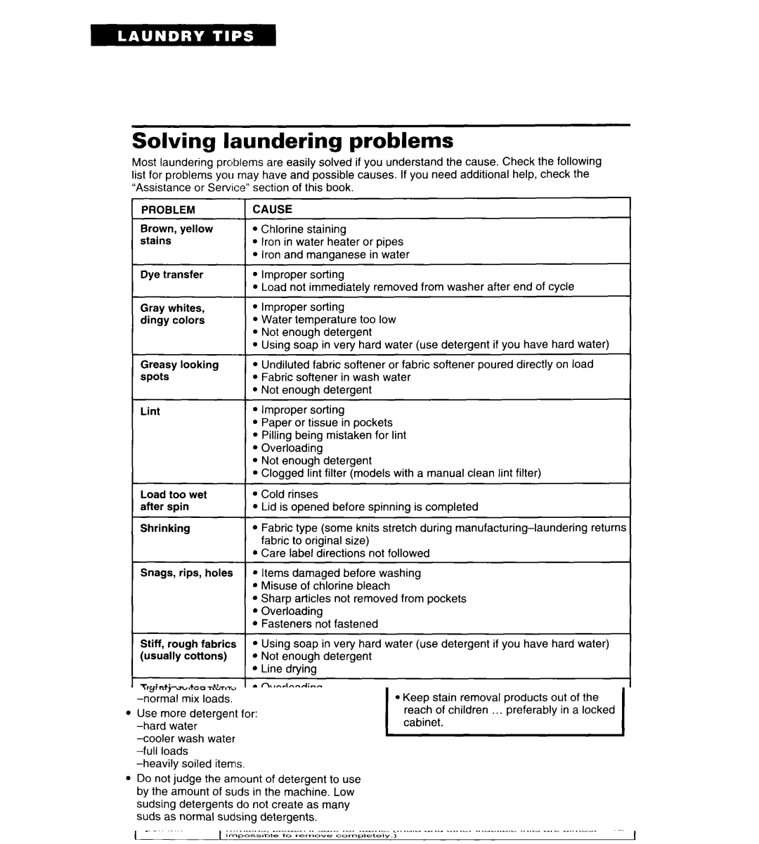 Whirlpool RAL5144BG0 warranty Solving laundering problems, Spots 