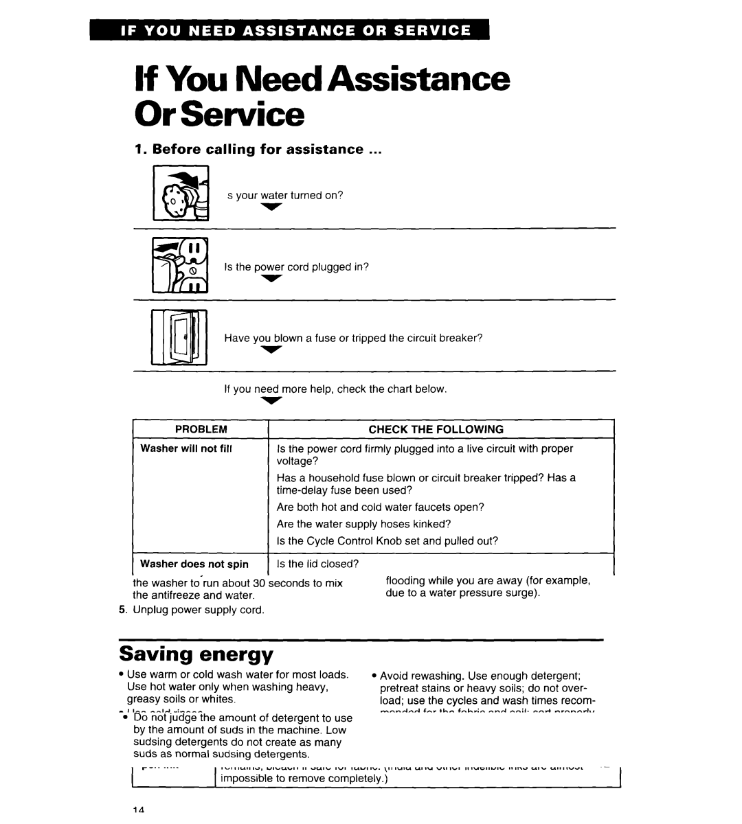 Whirlpool RAL5144BG0 warranty If You Need Assistance Or Service, Before- calling for assistance 