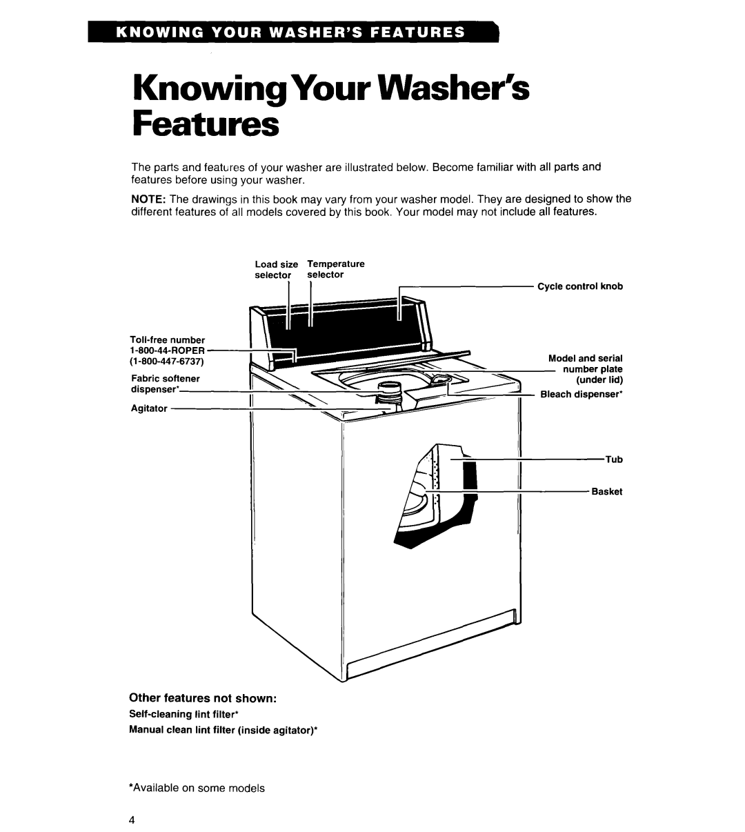 Whirlpool RAL6245BL0 warranty ‘..I, KnowingYour Washer’s Features 