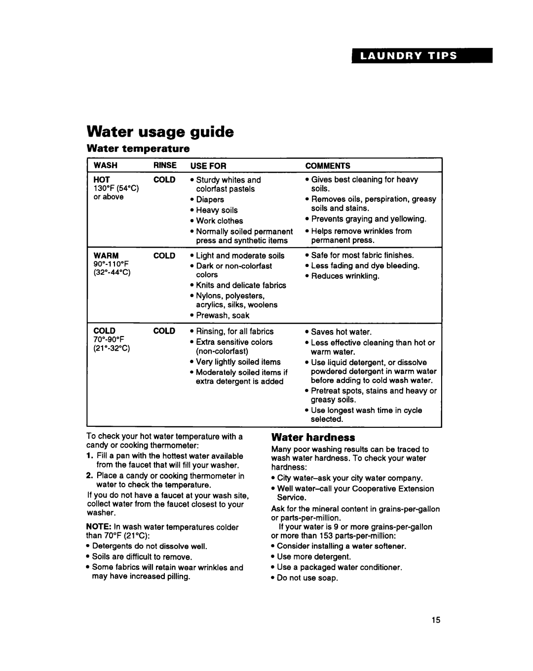 Whirlpool RAM4143A warranty Water usage guide, Water temperature, Water Hardness 