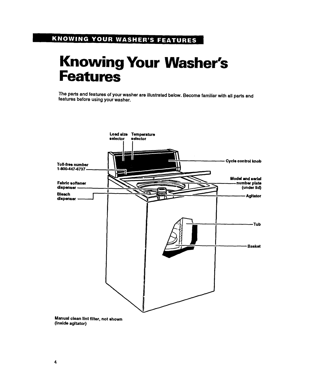 Whirlpool RAM5243A warranty Knowing Your Washer% Features 