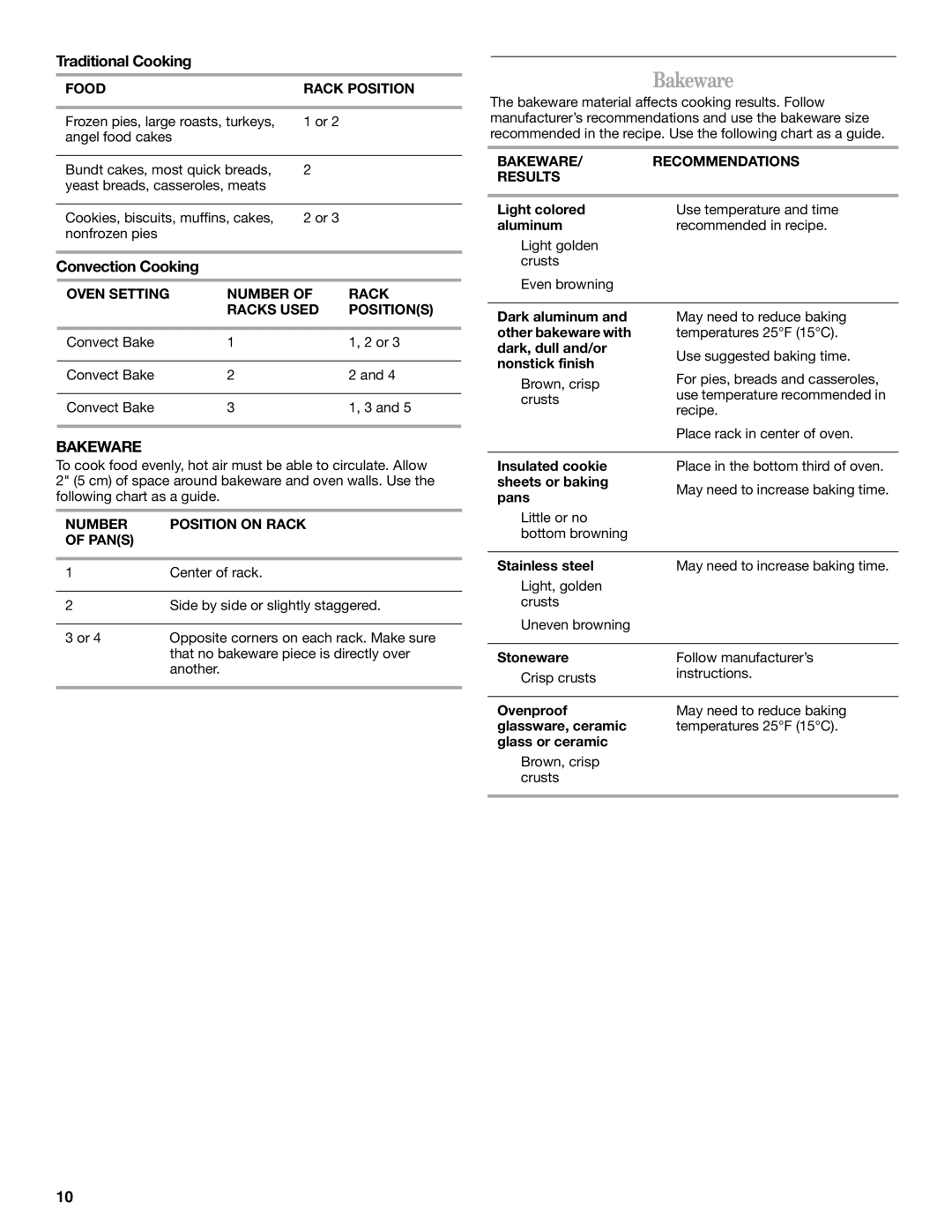 Whirlpool Ranges manual Bakeware, Traditional Cooking, Convection Cooking 