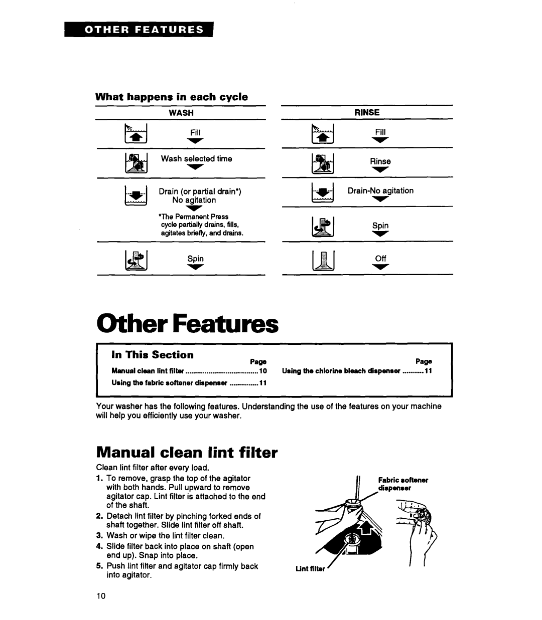 Whirlpool RAP5244A warranty Other Features, Manual Clean Lint, What happens Each Cycle, This, Paw 