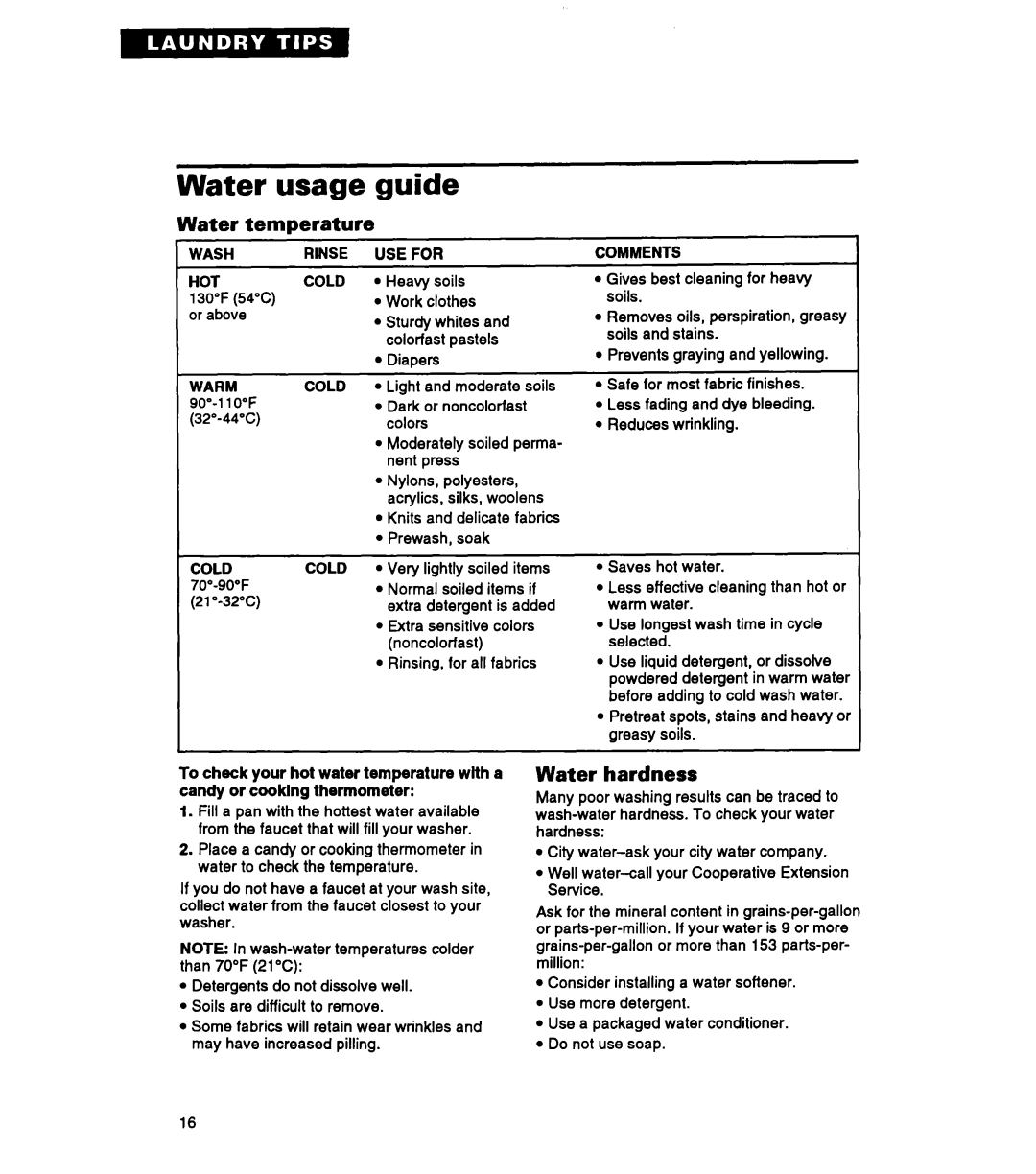 Whirlpool RAP5244A warranty Water Usage 