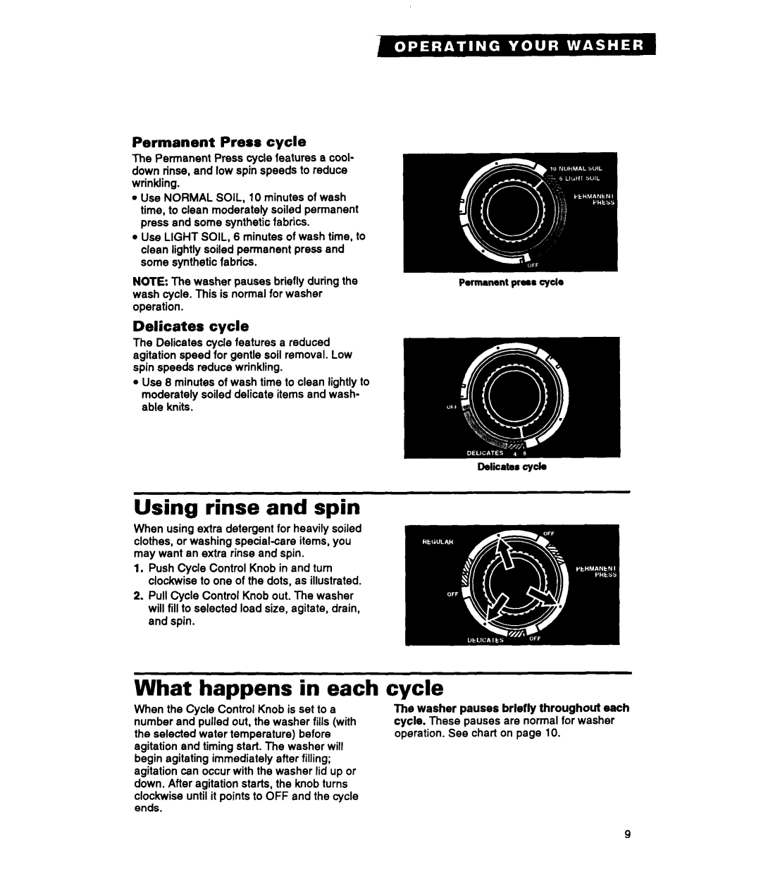 Whirlpool RAP5244A warranty Using rinse and spin, What happens in each, Cycle, Permanent Press cycle, Delicates cycle 