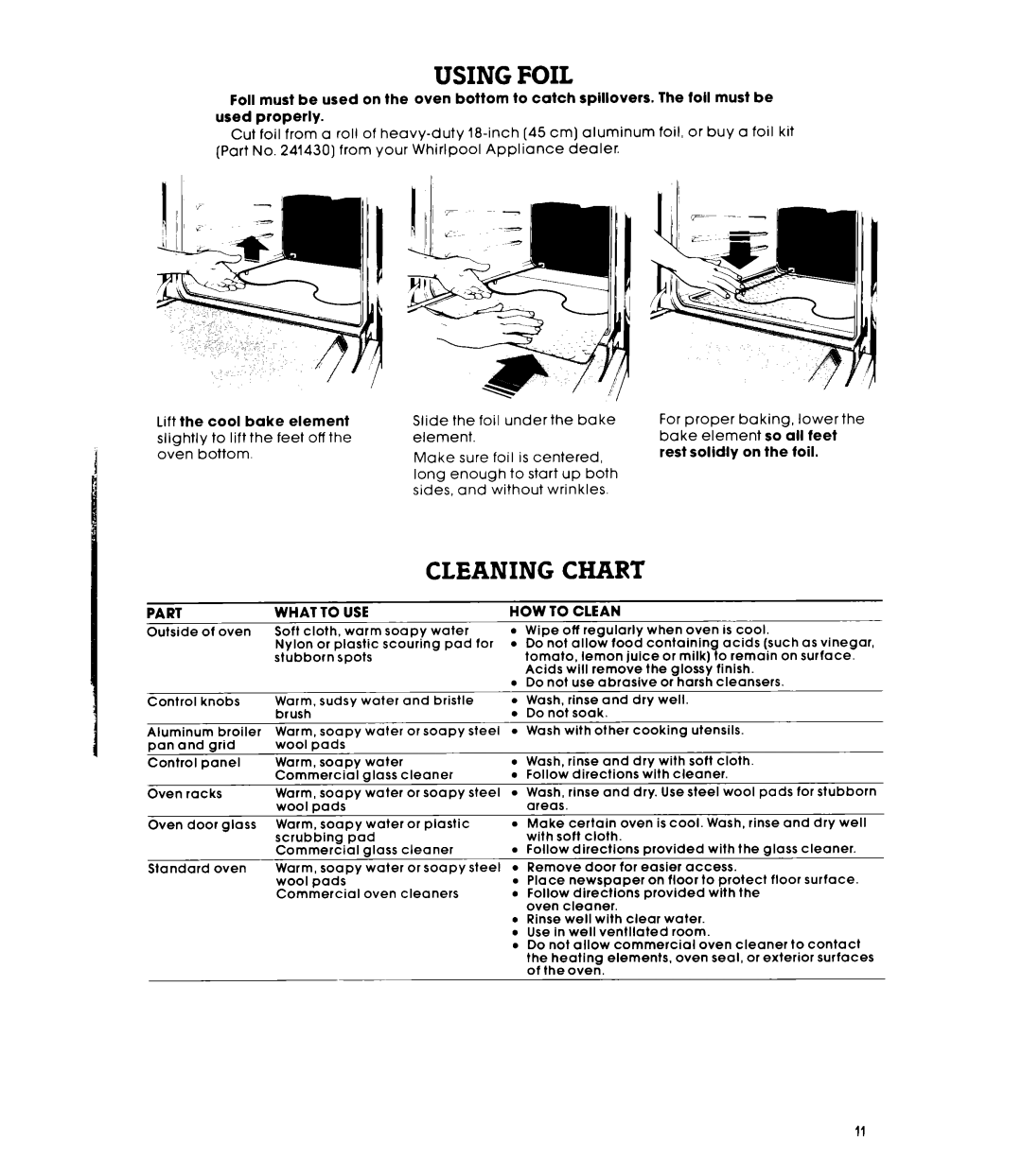 Whirlpool RB100PXK, RB1000XK warranty Using Foil, Cleaning Chart, Part What to USE, HOW to Clean 