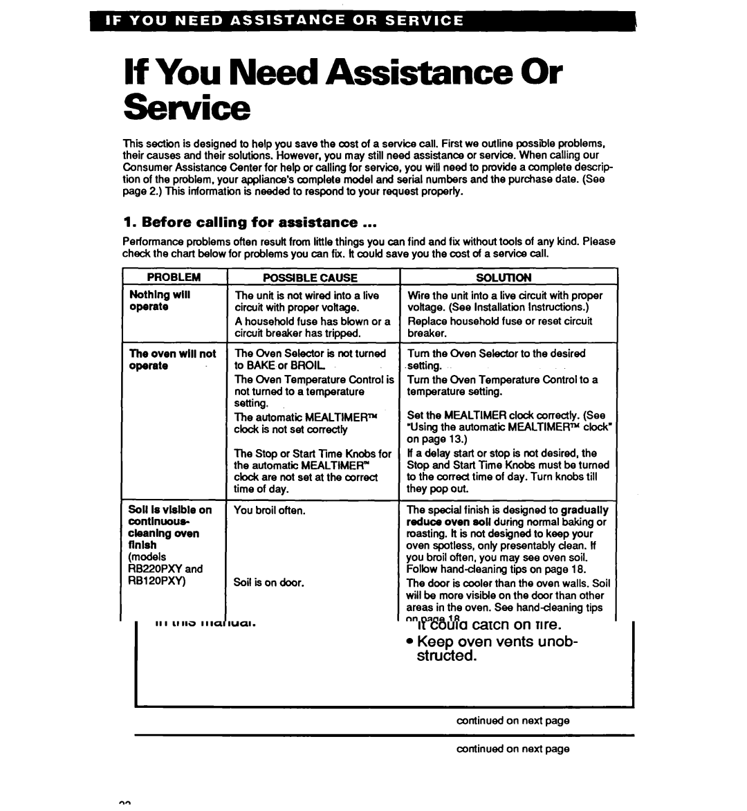 Whirlpool RBl OOPXY, RB1005XY, RB120PXY, RB220PXY If You Need Assistance Or Service, Before calling for assistance, Problem 