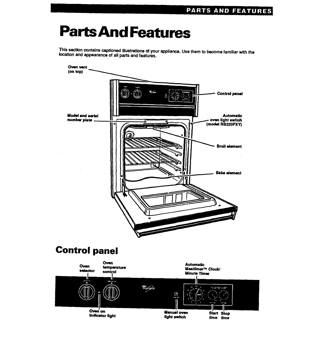 Whirlpool RB120PXY, RB1005XY, RBl OOPXY, RB220PXY warranty PartsAndFeatures, Control panel 