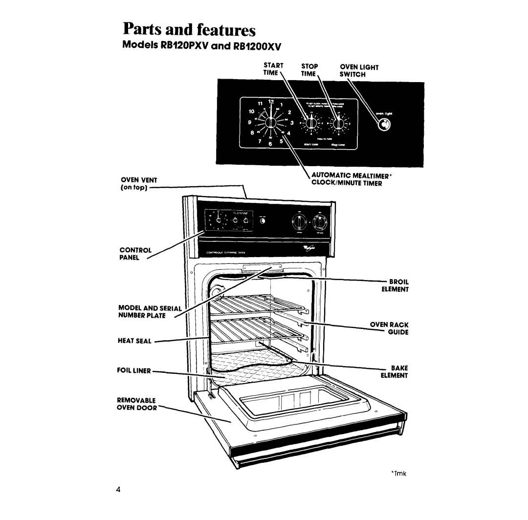 Whirlpool manual Parts and features, Models RB120PXV and RB1200XV, Broil 