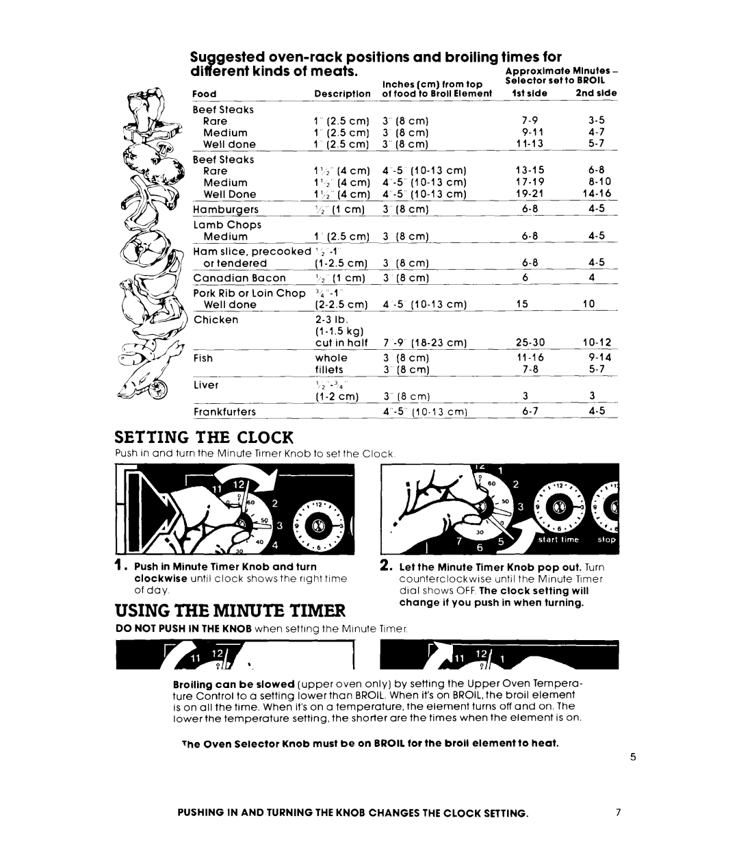 Whirlpool RB1300XK, RB130PXK warranty Using the Minute Timer, Times for 