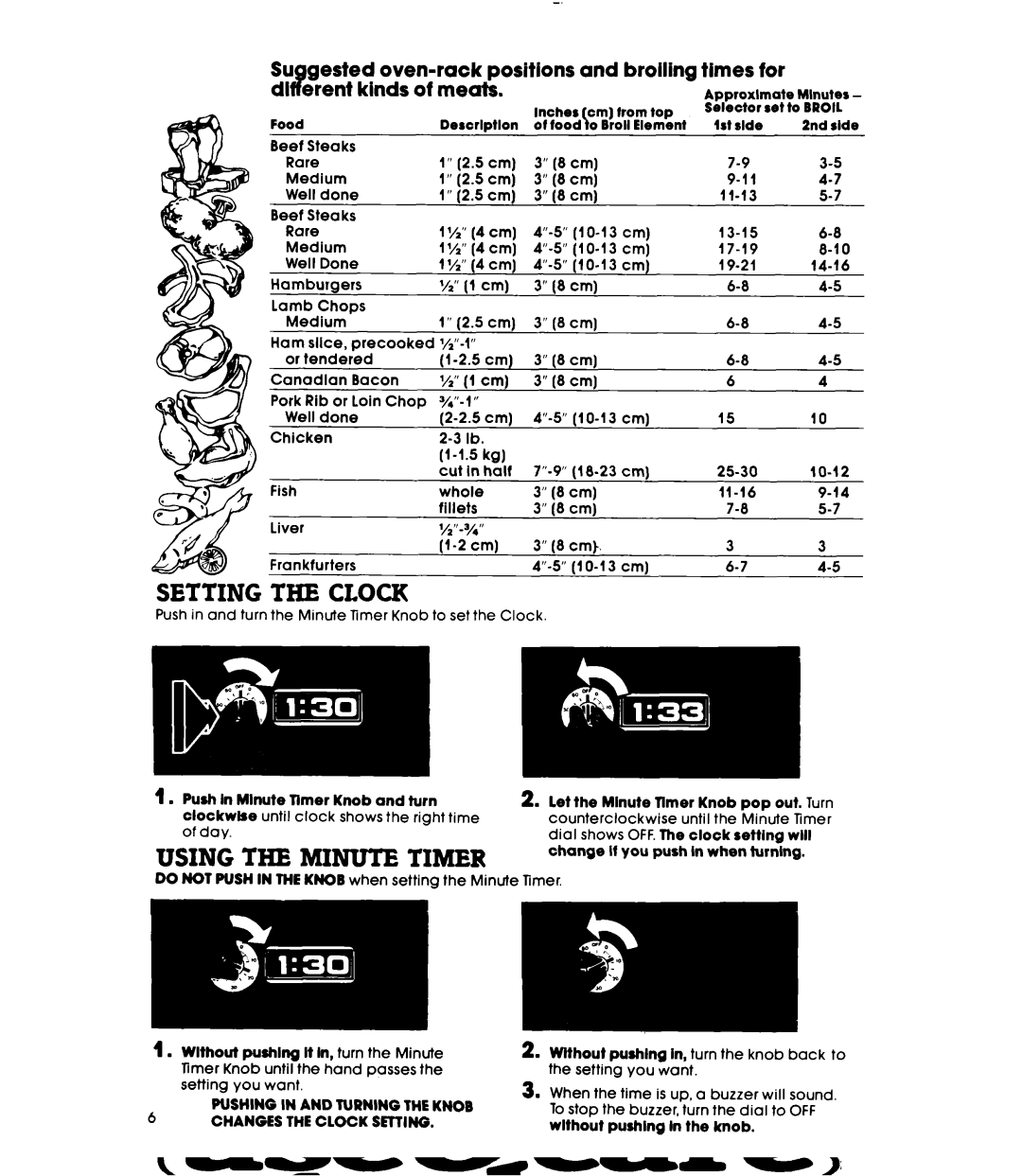 Whirlpool RB16OPXL warranty Setting the Clock, Using the Minute Timer, Times For 