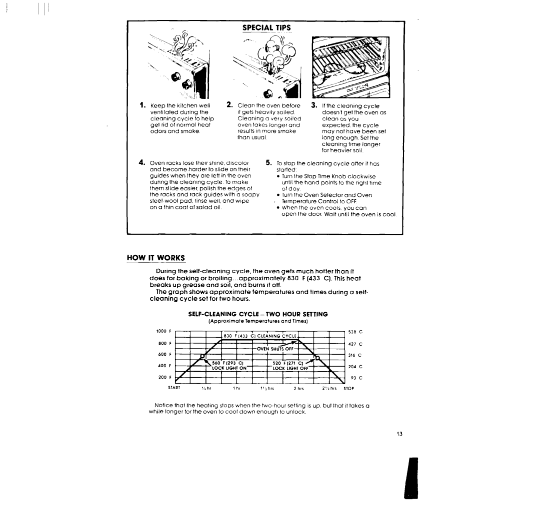 Whirlpool RB170PXL warranty HOW IT Works 