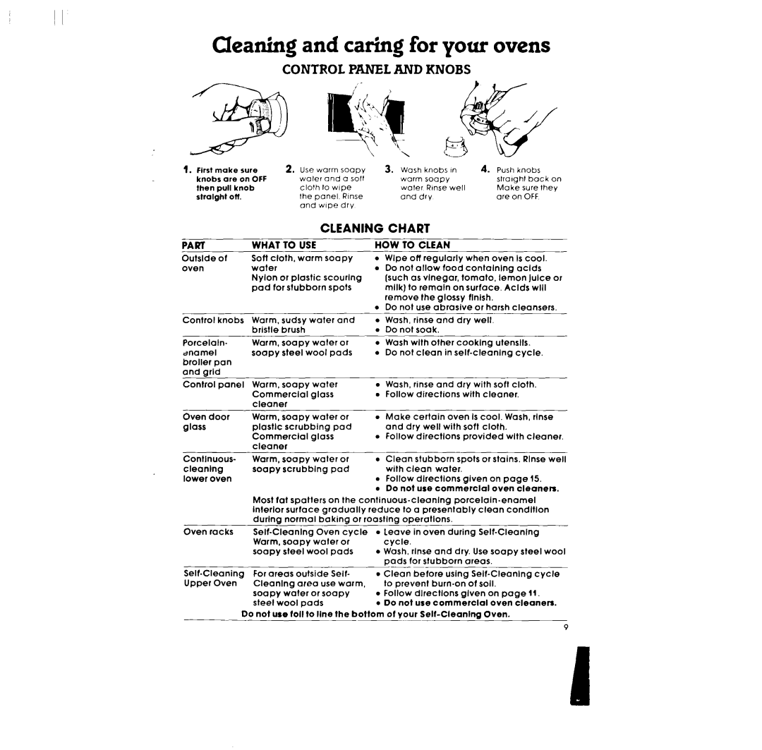 Whirlpool RB170PXL warranty Qeaning and caring for your ovens, Control Panel and Knobs 