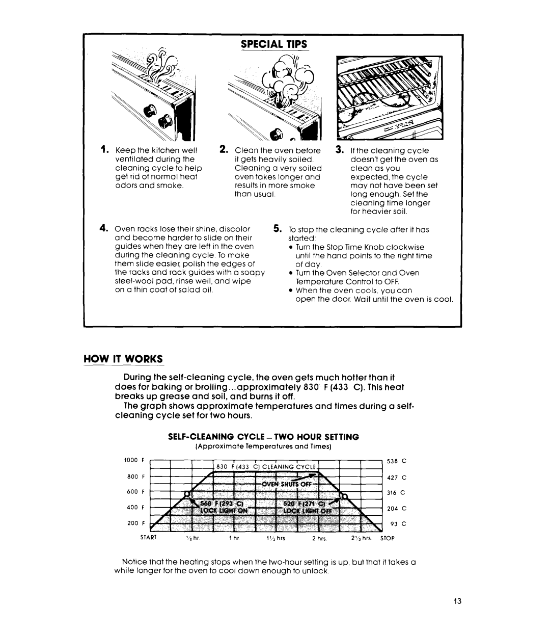 Whirlpool RB17UPXL warranty Special Tips, HOW IT Works, SELF-CLEANING Cycle -TWO Hour Setting 