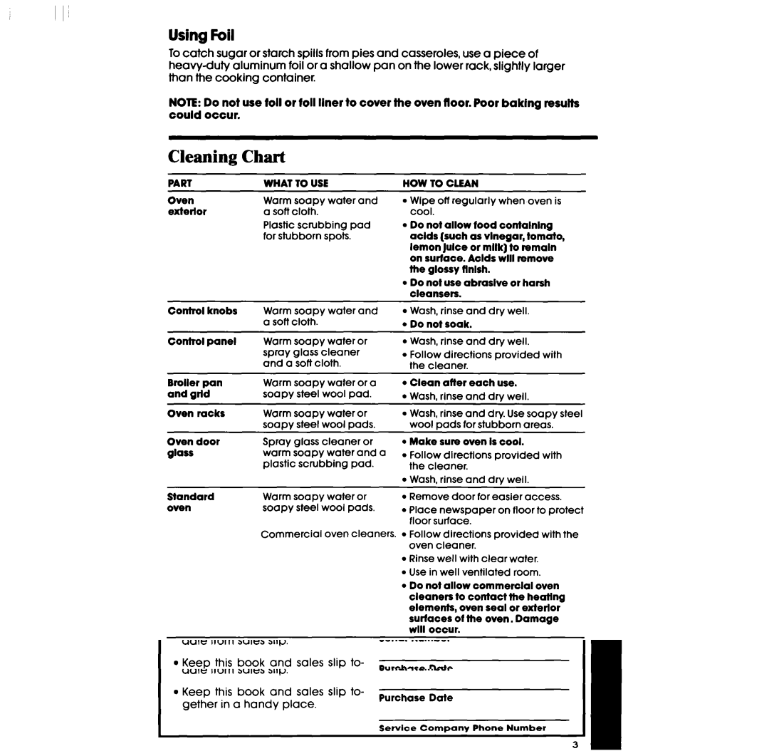 Whirlpool RB2000XV manual Cleaning Chart, Using Foil 