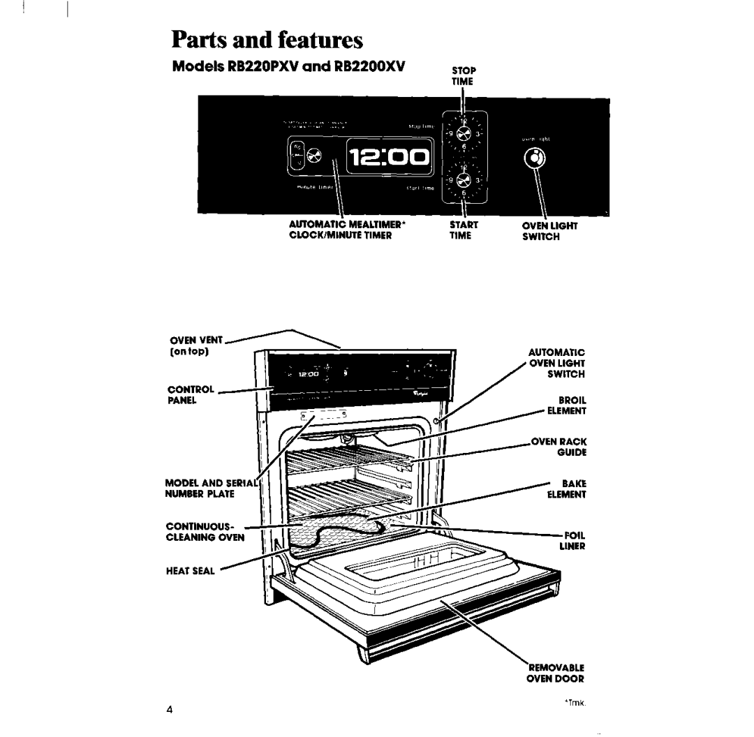 Whirlpool manual Parts and features, Models RB220PXV and RB2200XV 