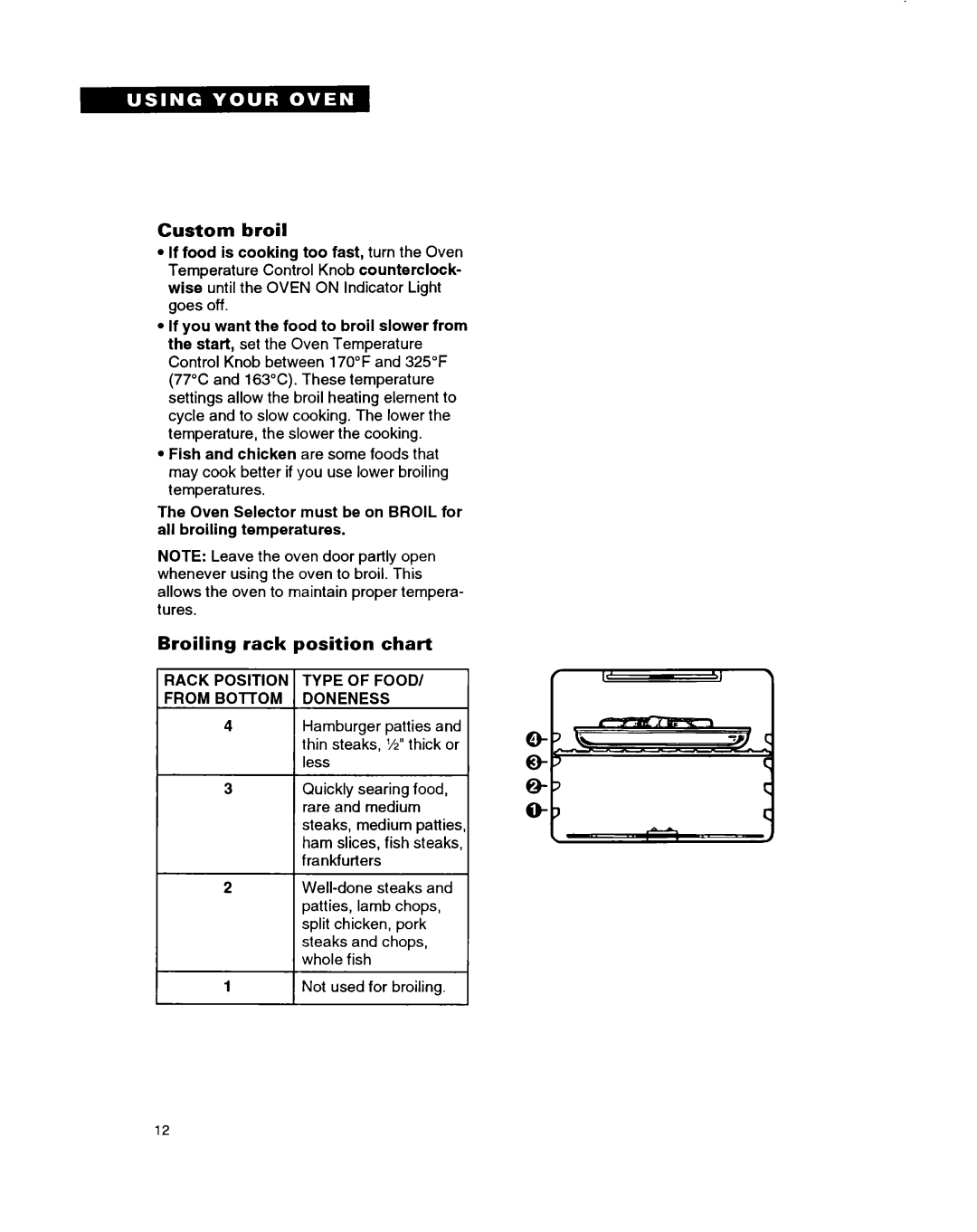 Whirlpool RB220PXB important safety instructions Custom broil, Broiling rack position chart, 1RACK Position 1TYPE of Food 