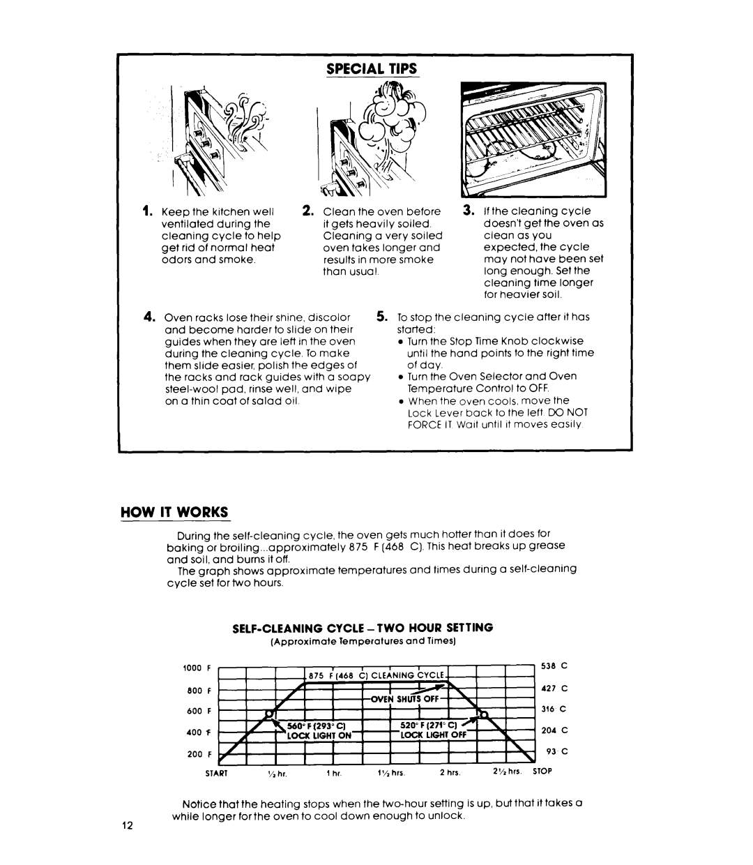 Whirlpool RB260PXK warranty Special Tips, HOW IT Works 