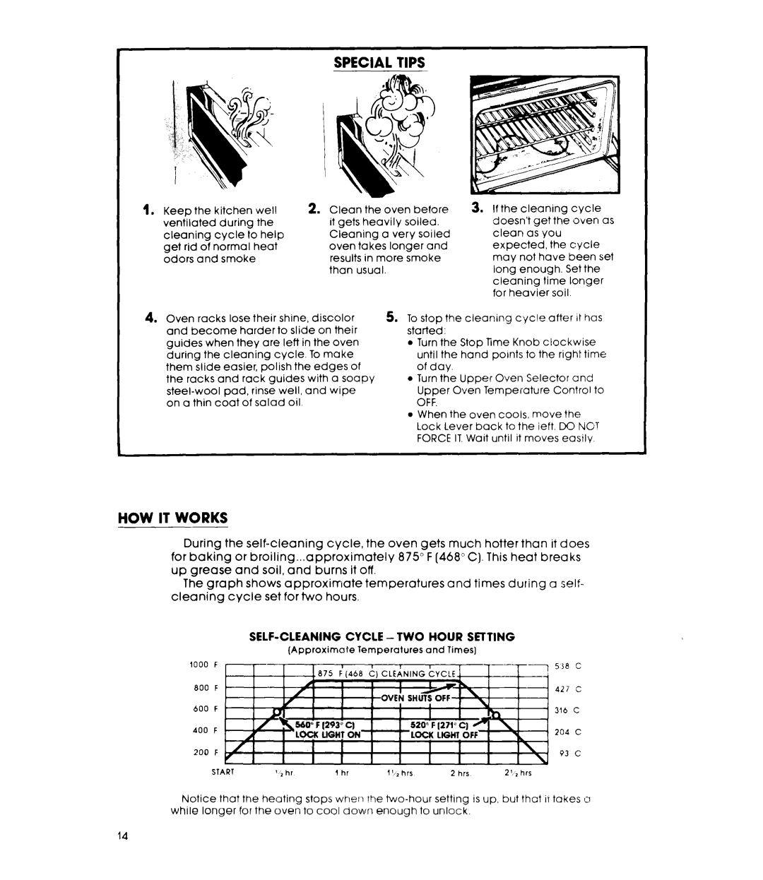 Whirlpool RB270PXK manual Special Tips, HOW IT Works 