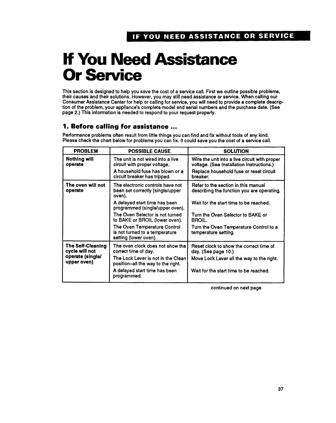 Whirlpool RB760PXY, RB270PXY, RB17OPXY, RB260PXY, RB770PXY If You Need Assistance Or Service, Before calling for assistance 