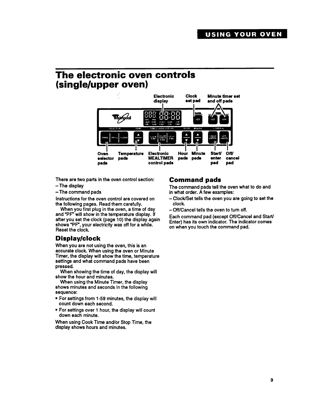 Whirlpool RB260PXY, RB270PXY, RB760PXY, RB17OPXY, RB770PXY Electronic Oven controls Single/upper, Command pads, Display/clock 